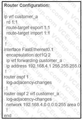 Cisco 300-410 image Question 66 111012 10072024005413000000