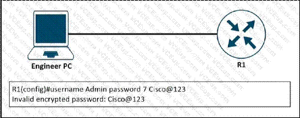 Cisco 300-410 image Question 309 111255 10072024005413000000