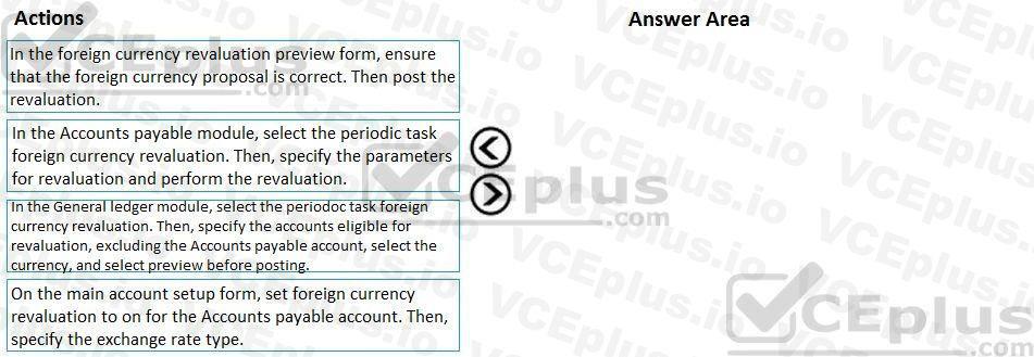 Question 128