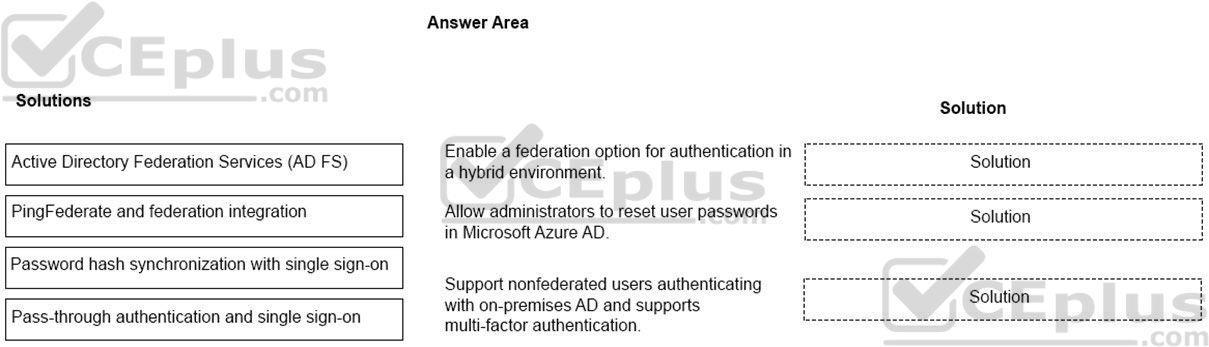 Microsoft MS-900 image Question 15 105453 10052024010627000