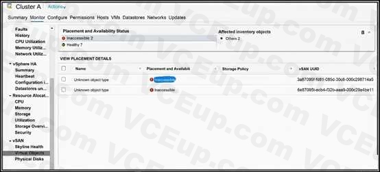 VMware 5V0-22.21 image Question 27 10111 09162024012739000000