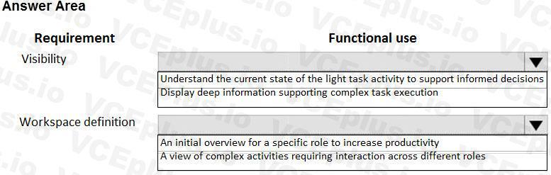 Question 102