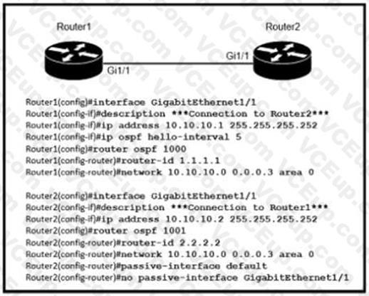 Cisco 200-301 image Question 313 109821 10072024004420000000