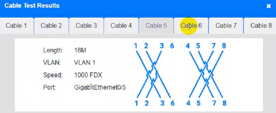 CompTIA N10-008 image Question 523 96407 10022024175235000000