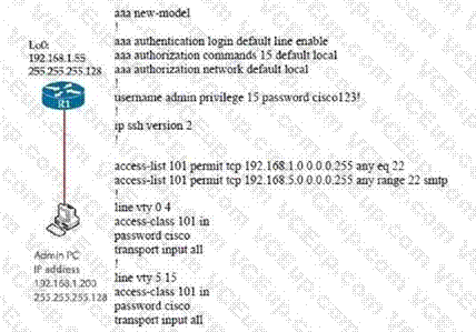 Cisco 300-410 image Question 177 111123 10072024005413000000