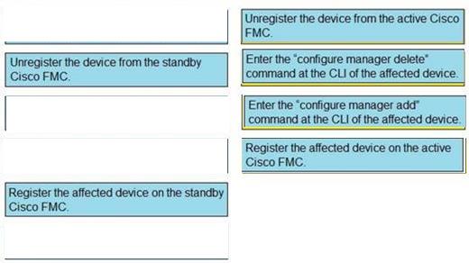 Cisco 300-710 image answer Question 61 113600 10072024010053000