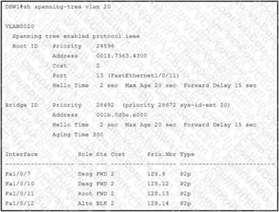 Cisco 350-401 image Question 302 115601 10102024232942000000