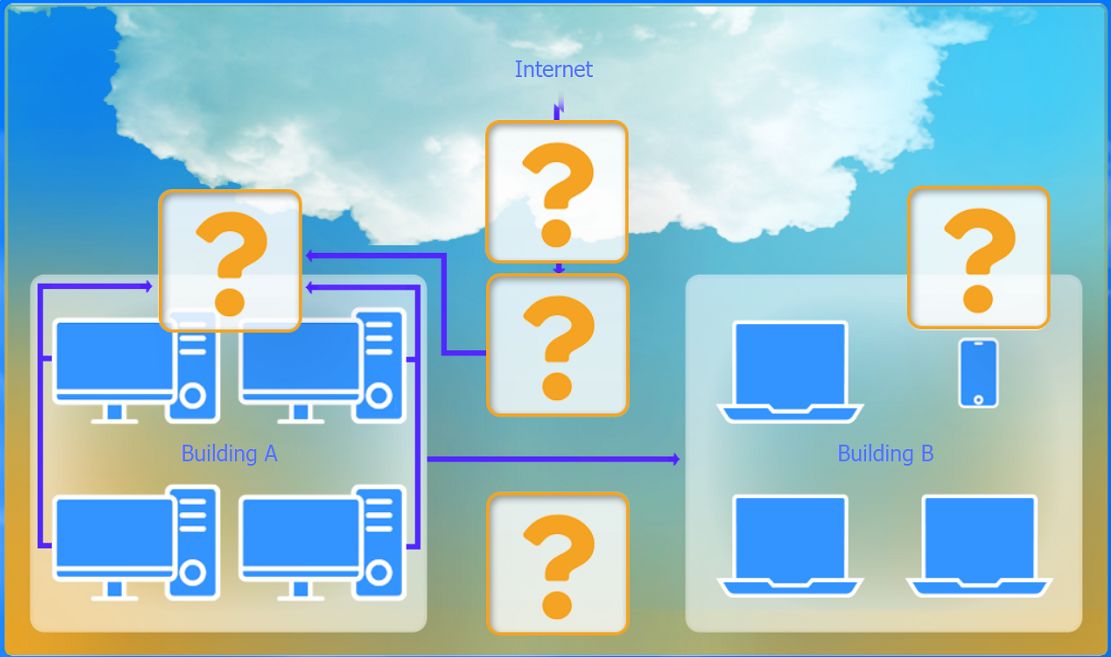 CompTIA N10-009 image Question 14 96763 10022024175251000000