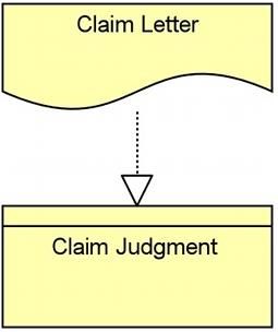 The Open Group OG0-023 image Question 83 76744 09232024004956000000