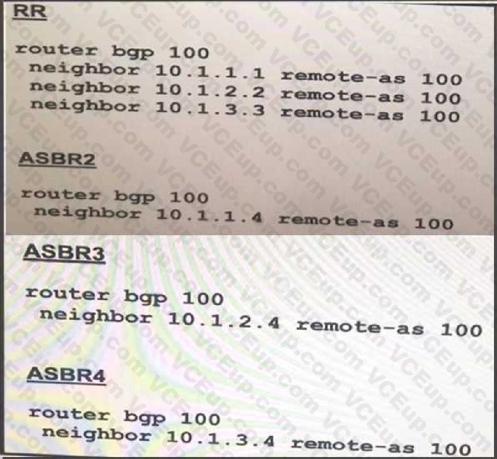 Cisco 300-410 image Question 258 111204 10072024005413000000