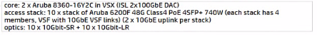 HP HPE7-A03 image Question 58 15036 09162024180802000000