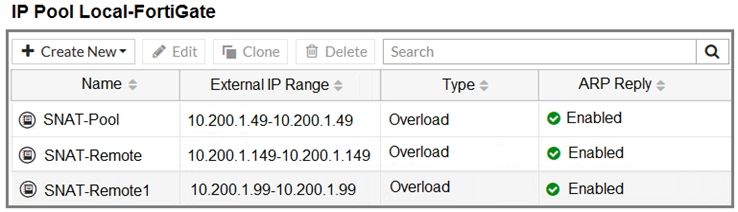 Fortinet NSE4_FGT-7.2 image Question 92 26165 09182024185939000000