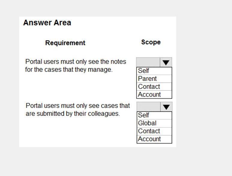 Question 12