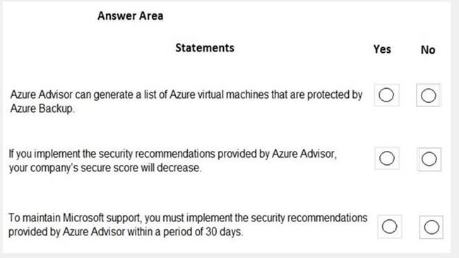 Microsoft AZ-900 image Question 55 88798 10022024015754000