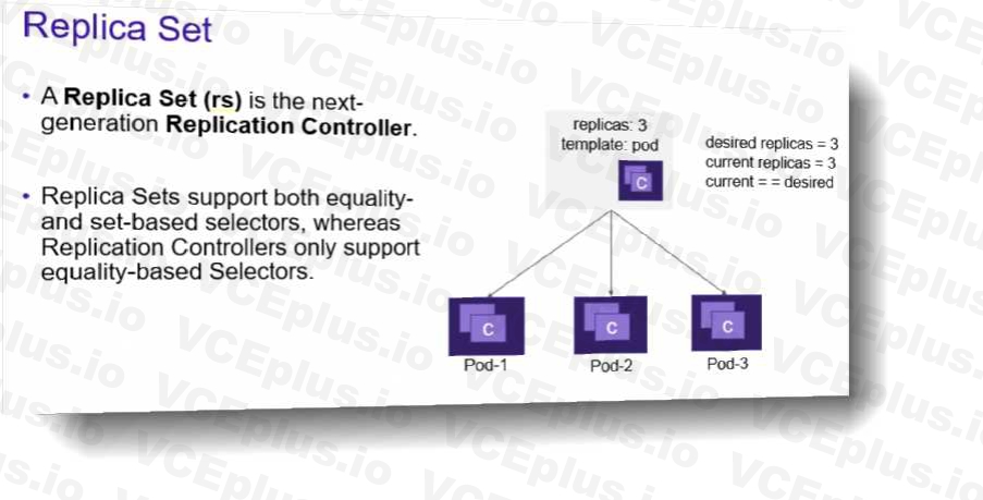 VMware 5V0-23.20 image Question 12 explanation 10320 09162024012802000000
