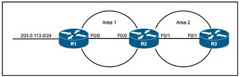 Cisco 300-510 image Question 128 63879133849764162786267
