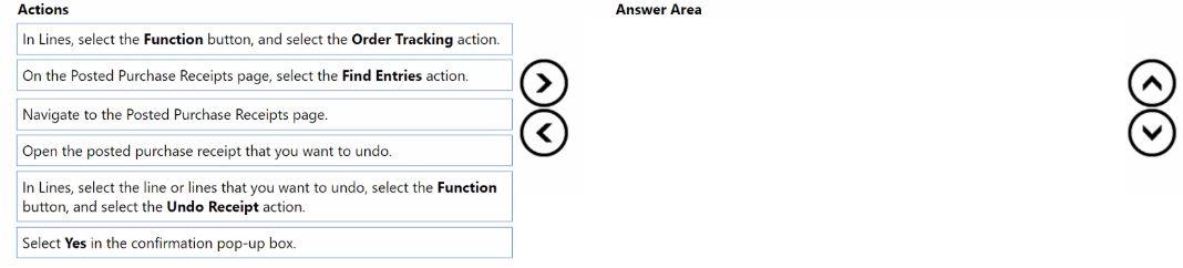 Question 172