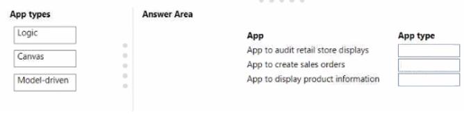 Microsoft PL-900 image Question 47 107570 10052024010822000