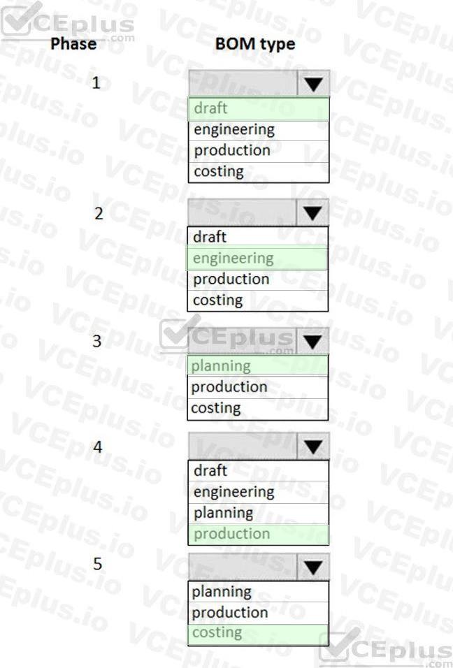 Question 116