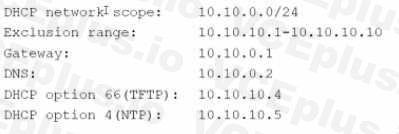 CompTIA N10-008 image Question 343 96227 10022024175235000000