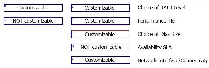 Question 62