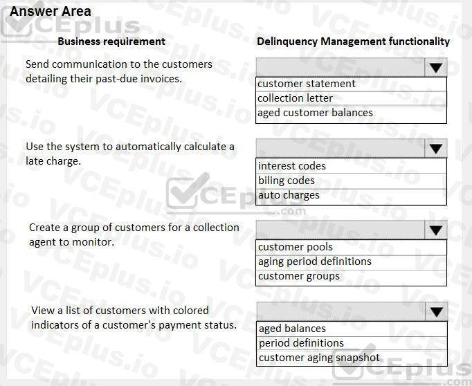 Microsoft MB-310 image Question 8 101646 10052024010004000