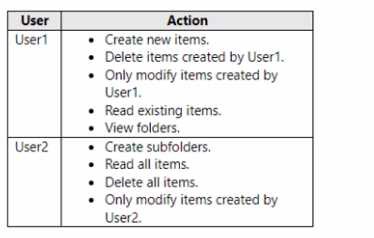 Microsoft MS-203 image Question 111 104663 10052024010522000000