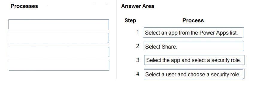 Microsoft PL-900 image answer Question 29 107552 10052024010822000