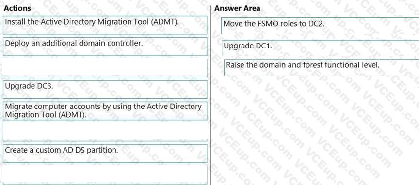 Question 110