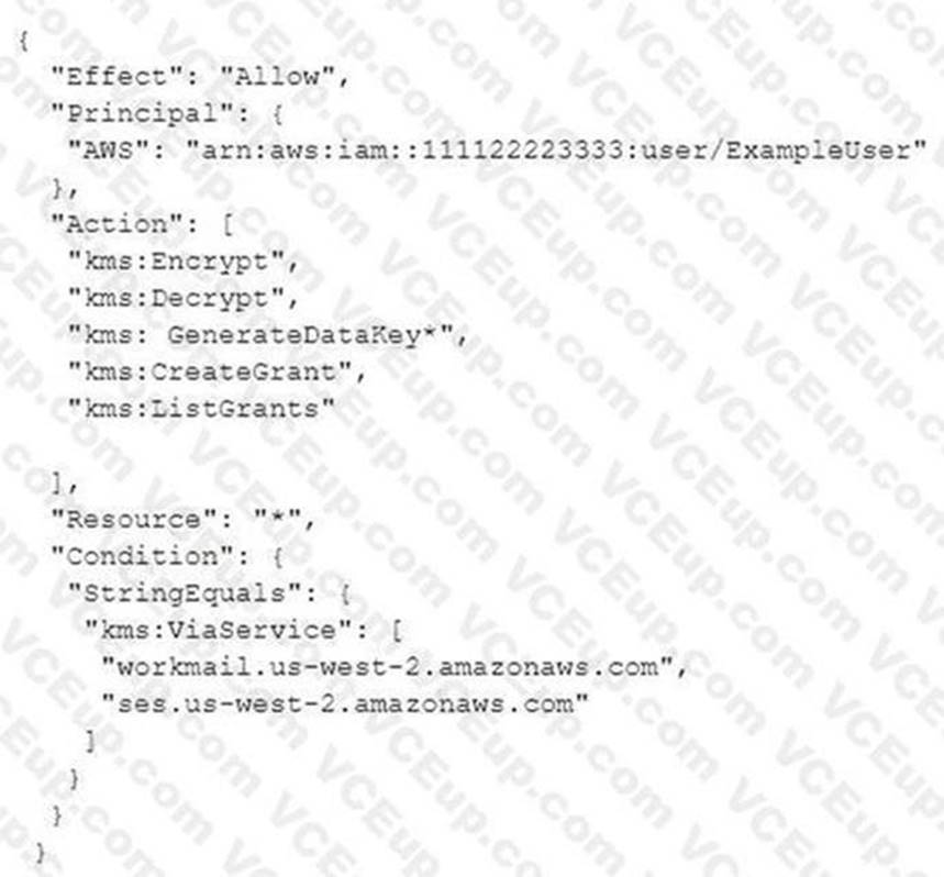 Amazon SCS-C01 image Question 153 7271 09162024005923000000