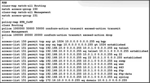 Cisco 350-501 image Question 361 116643 10102024233012000000