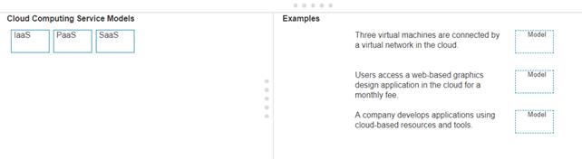 Cisco CCST-Networking image Question 5 120033 10112024065521000