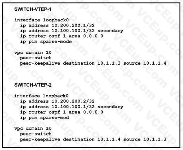 Cisco 300-615 image Question 77 113258 10072024010022000000