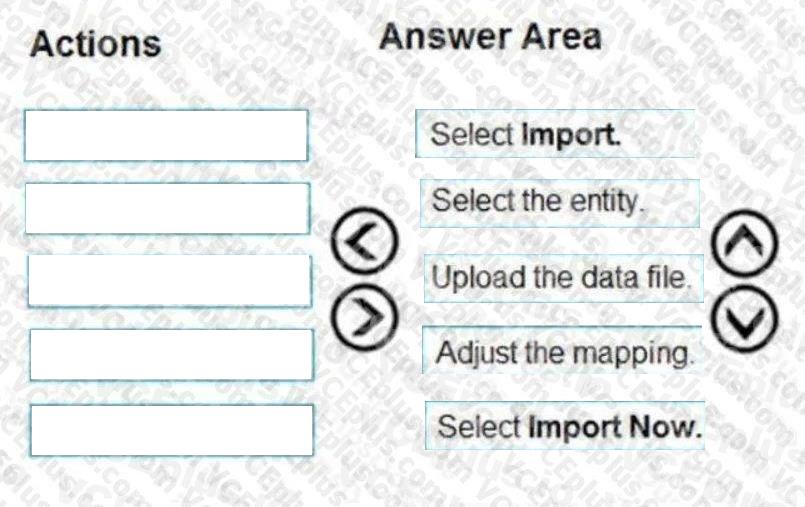 Question 288