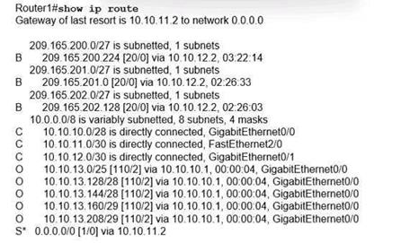 Cisco 200-301 image Question 566 110074 10072024004421000000