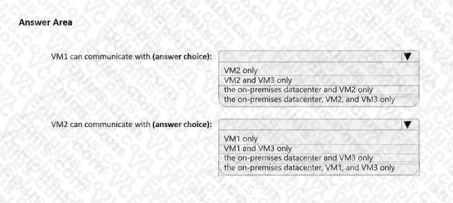 Question 62