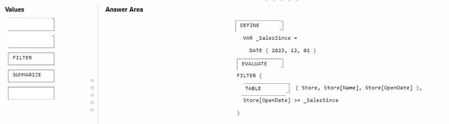 Microsoft DP-600 image answer Question 3 90416 10022024015944000