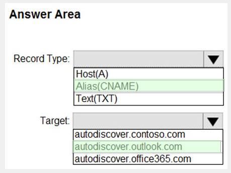 Microsoft MS-203 image answer Question 30 104363 10052024010521000