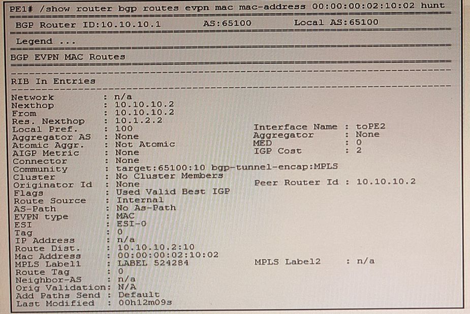 Nokia 4A0-115 image Question 10 80503 09232024011859000000