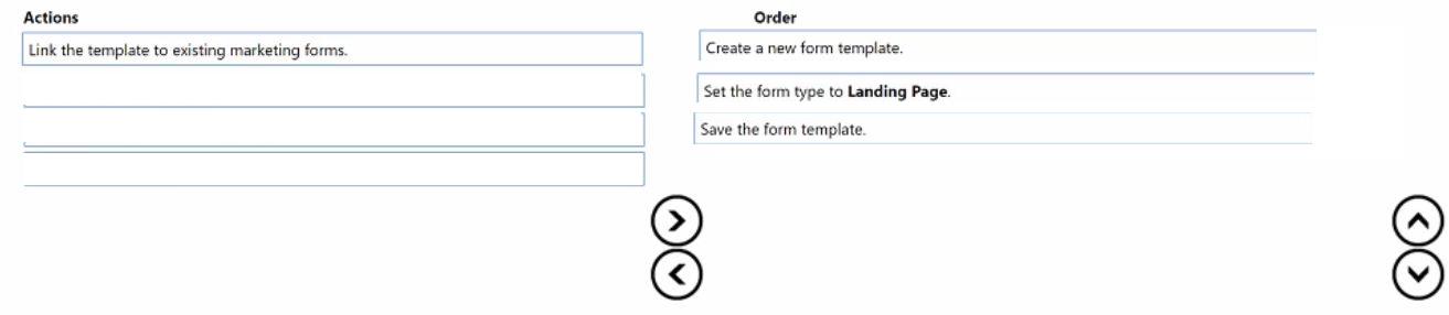 Question 154