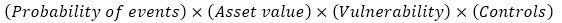 IIA IIA-CIA-Part2 image Question 34 39487 09182024210033000000