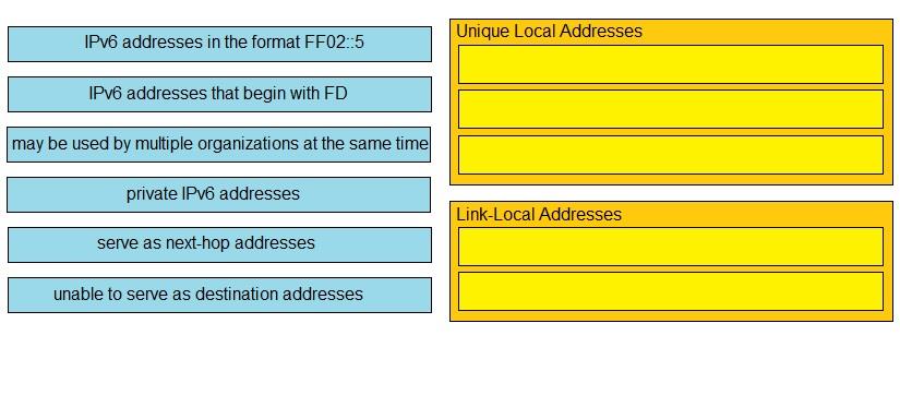 Cisco 200-301 image Question 55 110431 10072024124422000