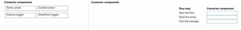 Microsoft PL-900 image Question 61 107584 10052024010822000
