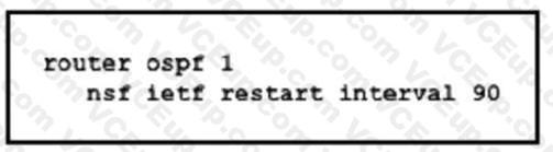 Cisco 350-501 image Question 94 116376 10102024233011000000