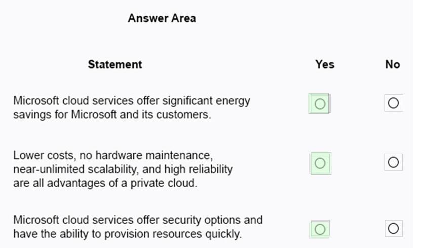Microsoft MS-900 image answer Question 54 105375 10052024010627000