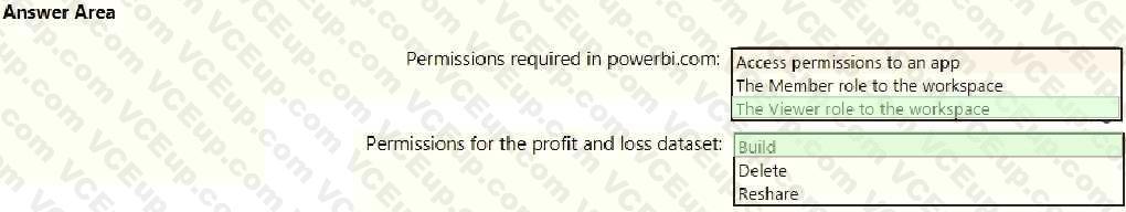 Microsoft PL-300 image answer Question 19 106243 10052024010716000