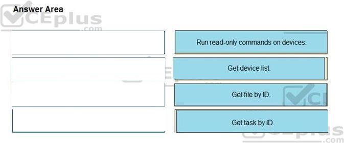 Question 114