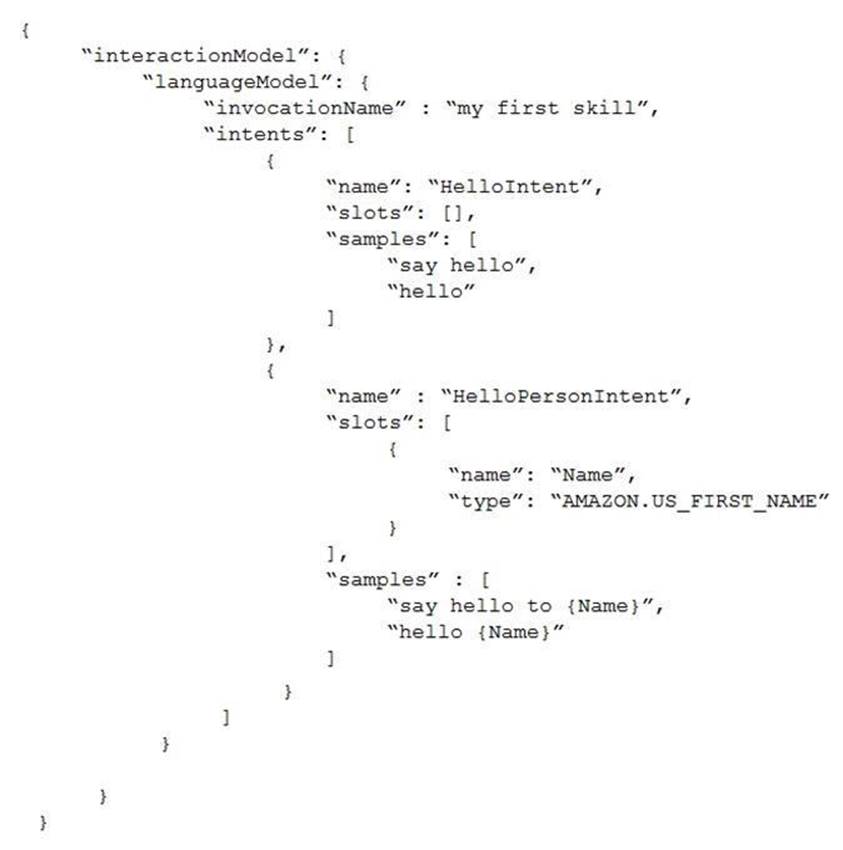 Amazon AXS-C01 image Question 24 635 09162024005413000000