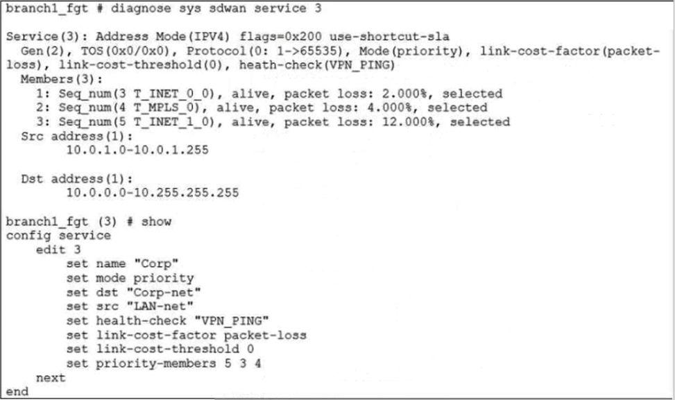 Fortinet NSE7_SDW-7.2 image Question 19 27219 09182024190937000000