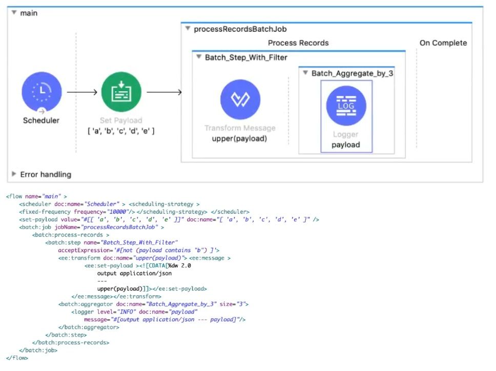 MuleSoft MCD - Level 1 image Question 78 52633 09182024213609000000